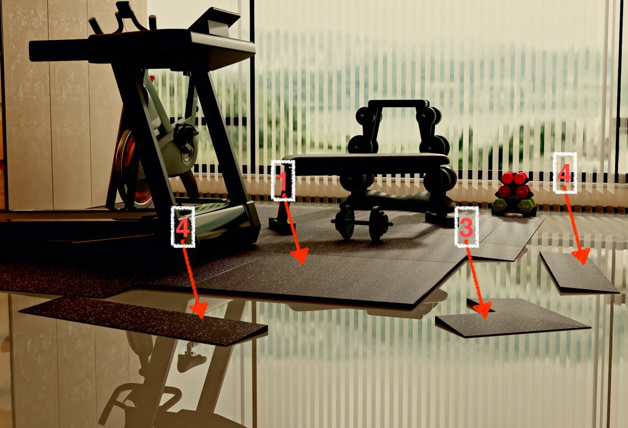 Chú thích sản phẩm các loại sàn GYM